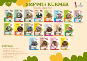 Distributor/Supplier/Jual/Penyedia/Agen LKS Kurikulum Merdeka/K21 Semester Ganjil Jenjang SMP Merek Medali Penerbit Indonesia Jaya Tahun 2026/2027 (WA 085730453518)